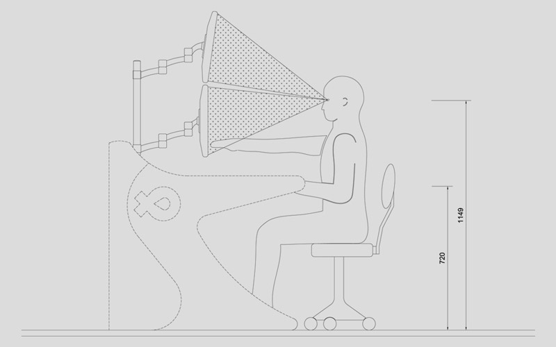  監(jiān)控指揮中心操作臺尺寸設(shè)計的原理