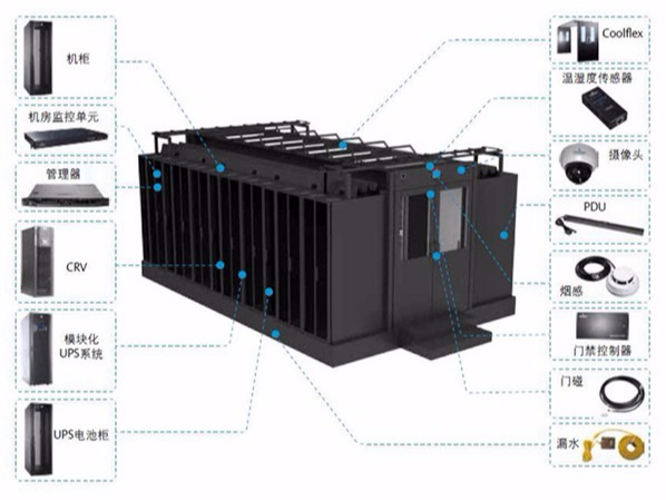 云茂通信設(shè)備微模塊數(shù)據(jù)中心優(yōu)勢展示